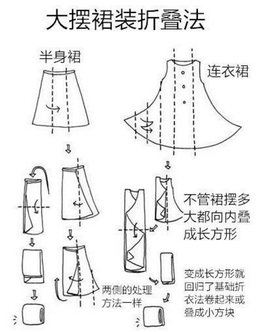 衣物折叠与收纳技巧居家必备技能大摆裙装折叠方法