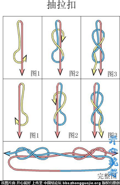 普鲁士结的打法图解图片