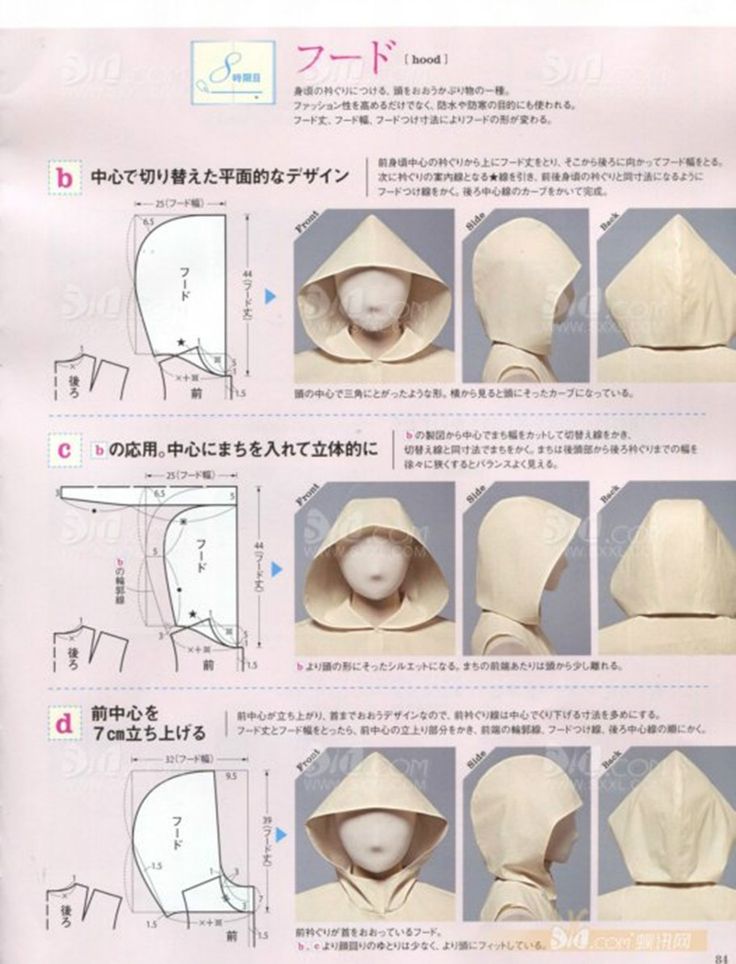 帽子的裁剪方法图片