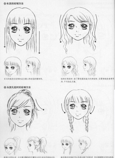 手绘教程 头部线稿