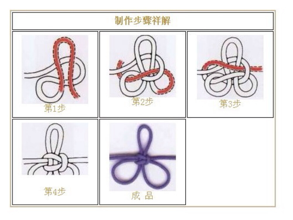 绳头编织方法图片