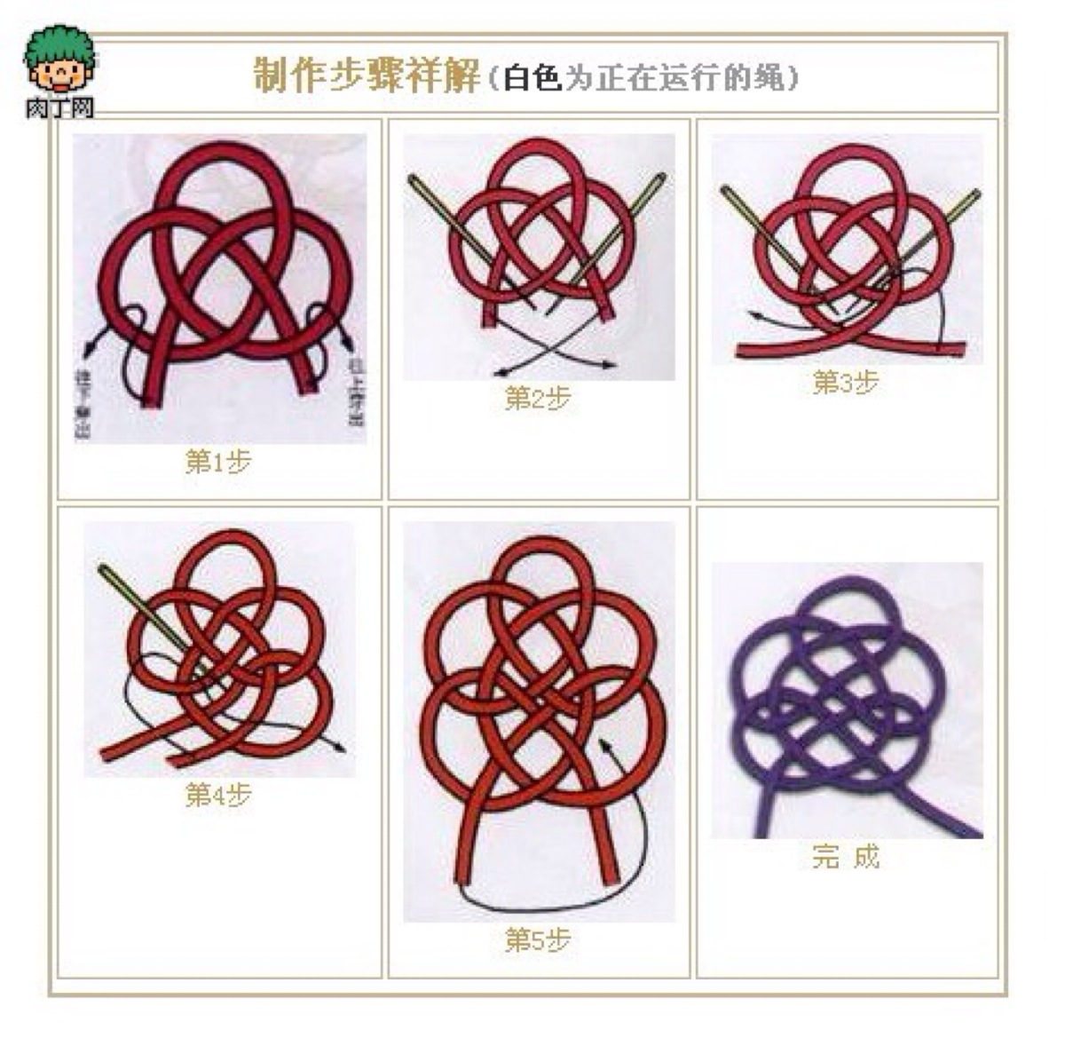 中国结龟背结的编法 结形似龟背而得名,单结用绳250cm.