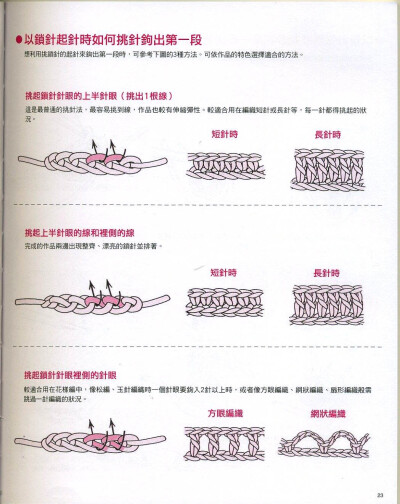 【学会钩毛线的第一本书】钩针毛线暖暖哒～继续一张张上传～by子若不
