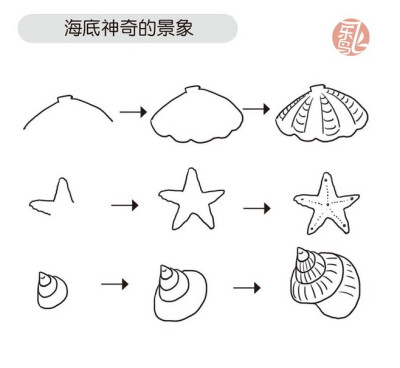 本书将最简易,最富创意的简笔画创作技巧教给你,让不懂画画的你也能