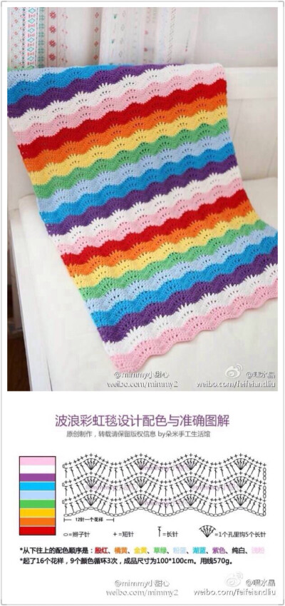 默认专辑