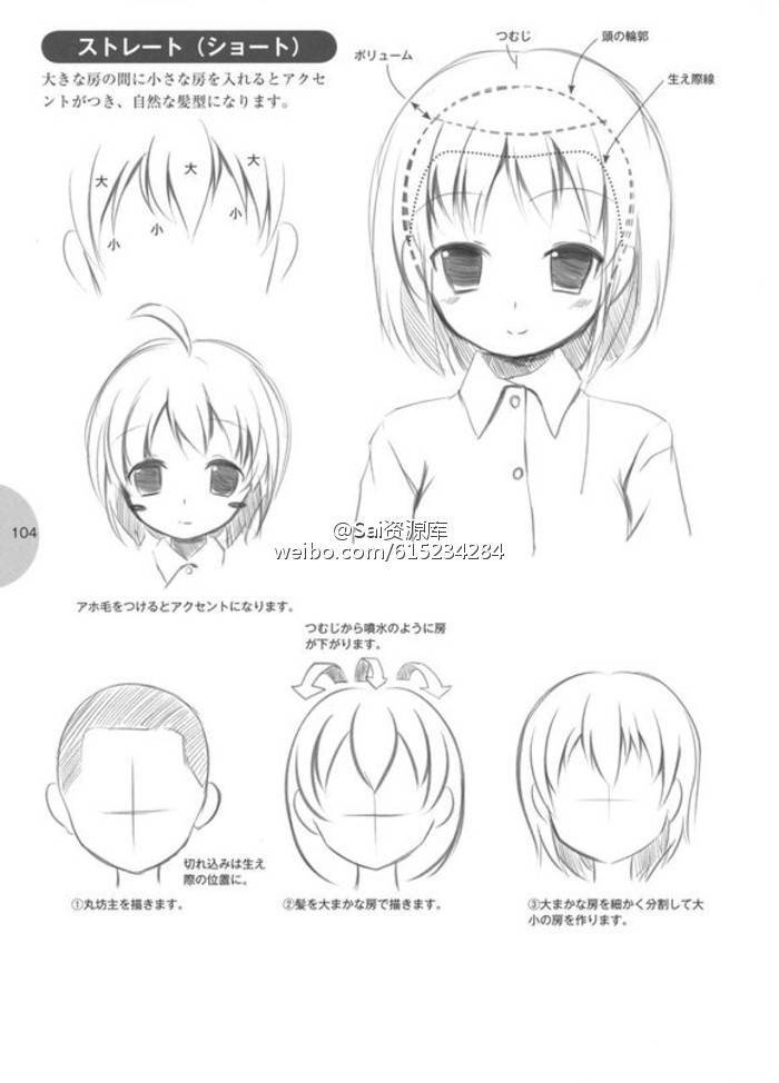 发型教程侵删致歉