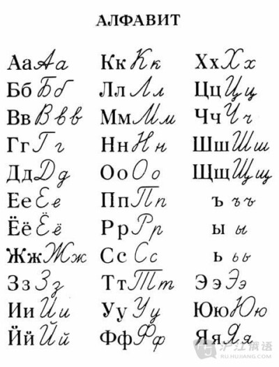 俄语辅音字母手写体图片
