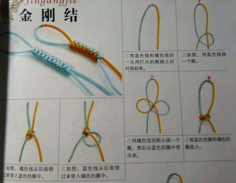 中国结 金刚结(上)