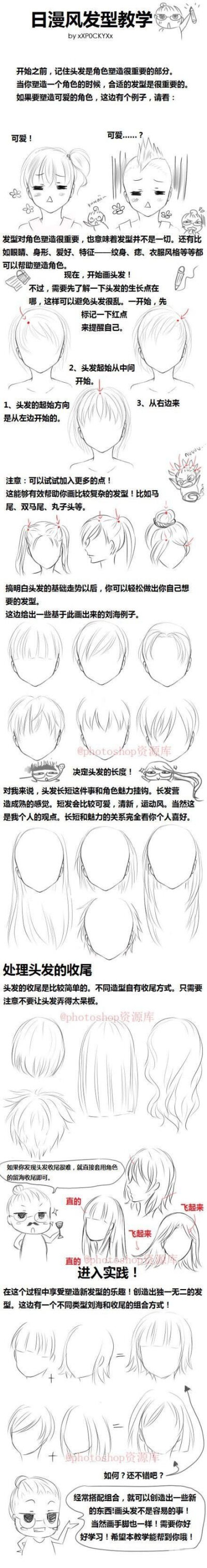手绘动漫人物基础教程.