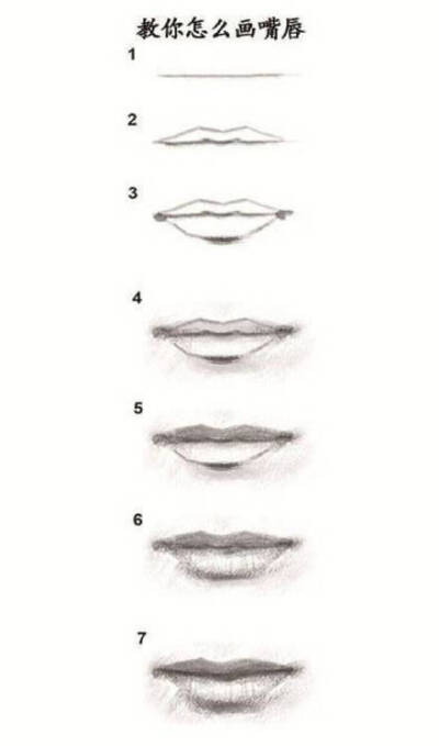 简笔画 教你怎么画嘴唇 喜欢的给个赞(ω)