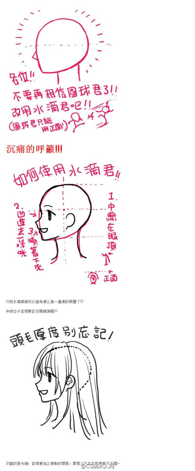 绘画教程#台湾漫画家陈汉玲关于漫画人物侧面绘制的方法.