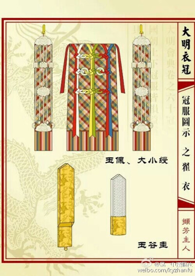 大明衣冠 翟衣分解