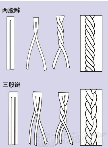 最简单的三股辫的编法图片