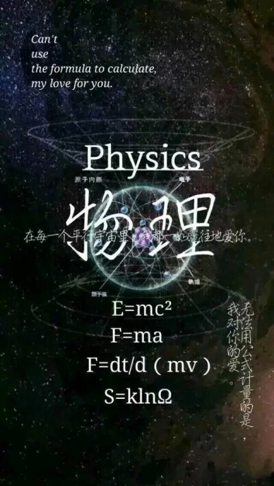 我爱物理的背景图图片