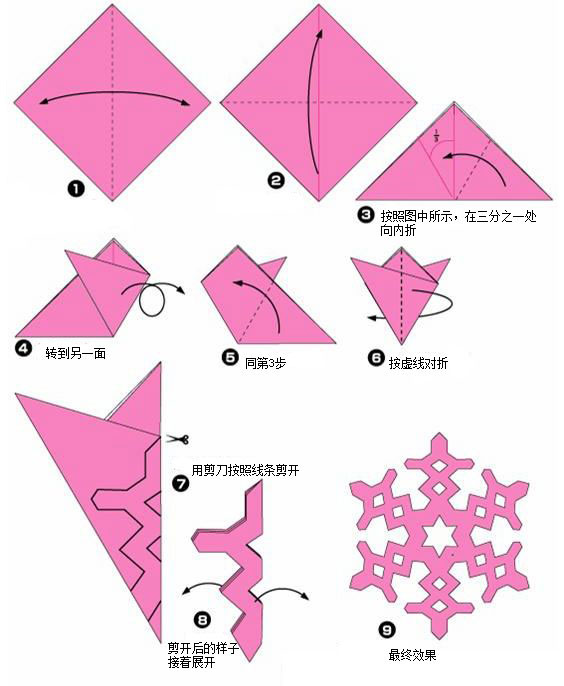 雪花剪纸第一步 折三角