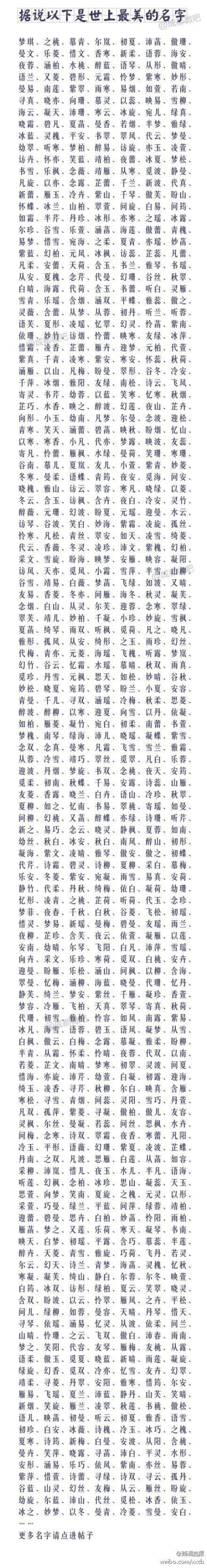 朴灿烈名字