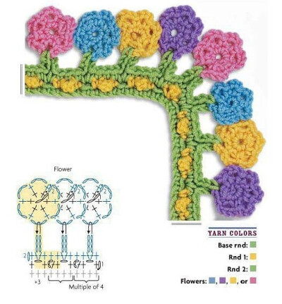 钩针八角花图案图片