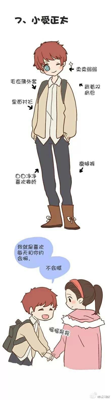 小受正太 