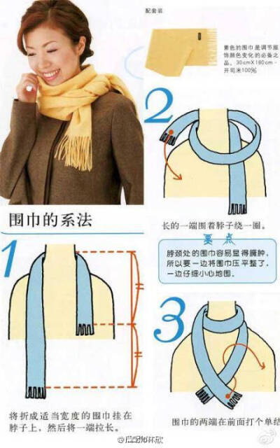金丝绒毛线围巾织法图片
