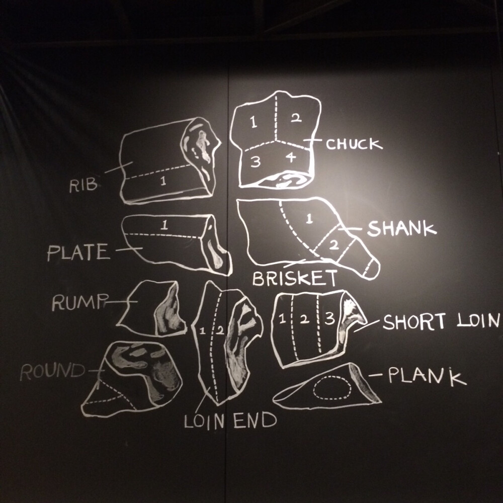 其实有时候也去画墙绘