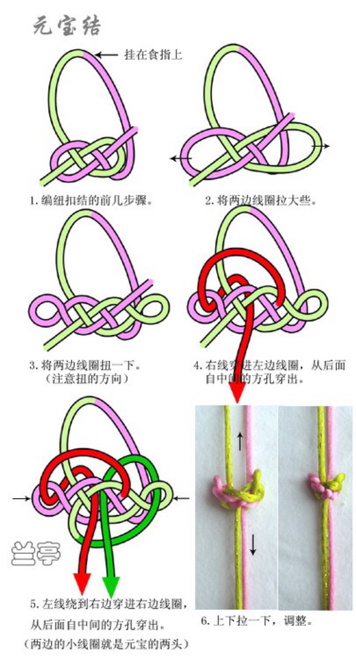 金元宝毛线编织方式图片