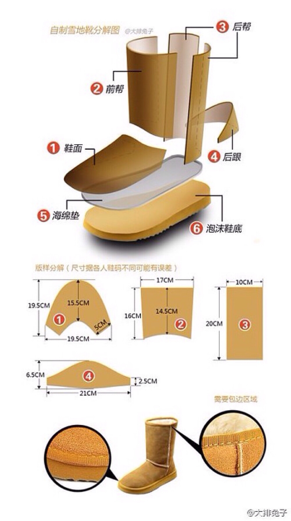 手工鞋制作方法图片