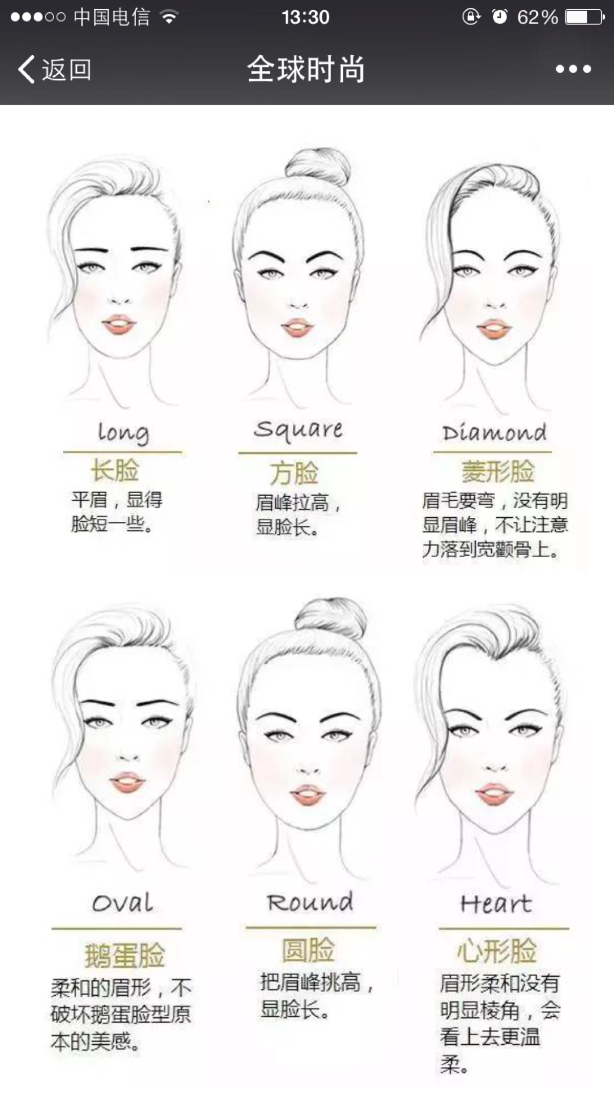 什么样的脸型适合什么样的眉毛!