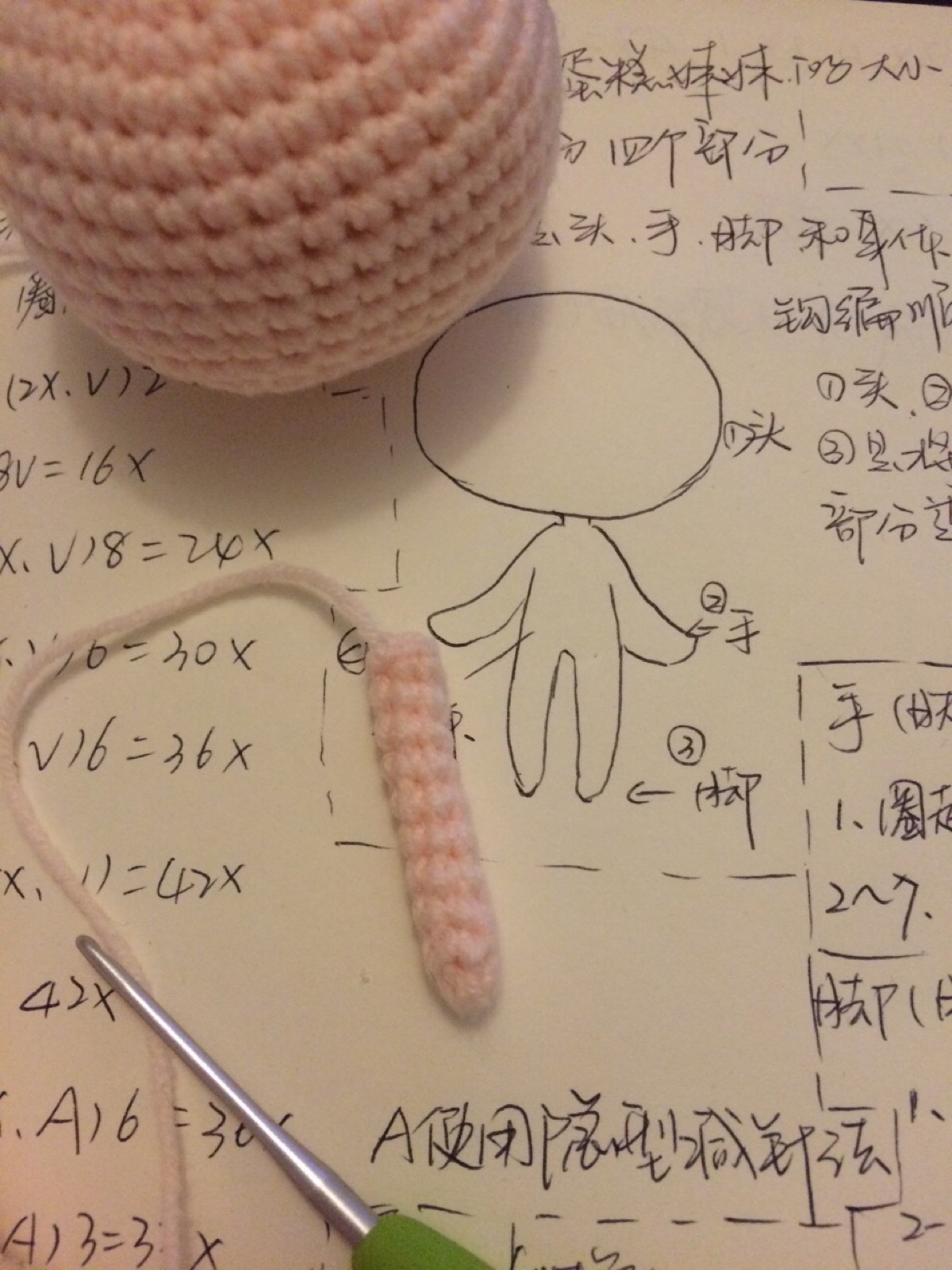 钩编 素体 图解