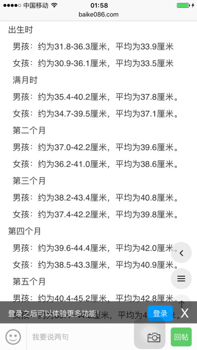 网上找到的宝宝头围数据 给大家钩帽子的时候做个参考