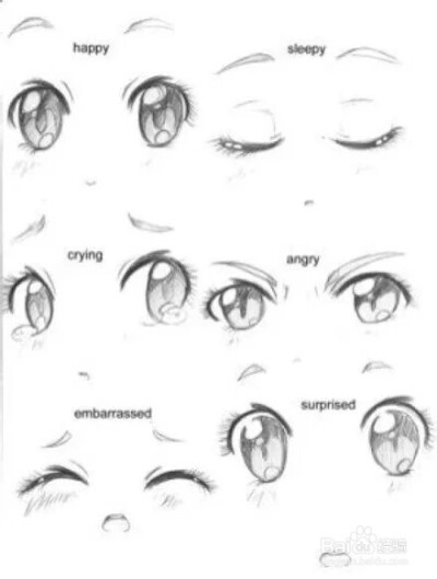 眼睛绘画