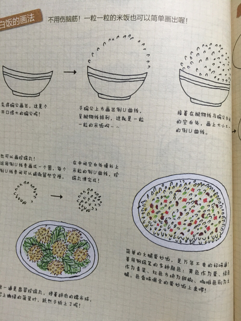 米饭食物简笔画