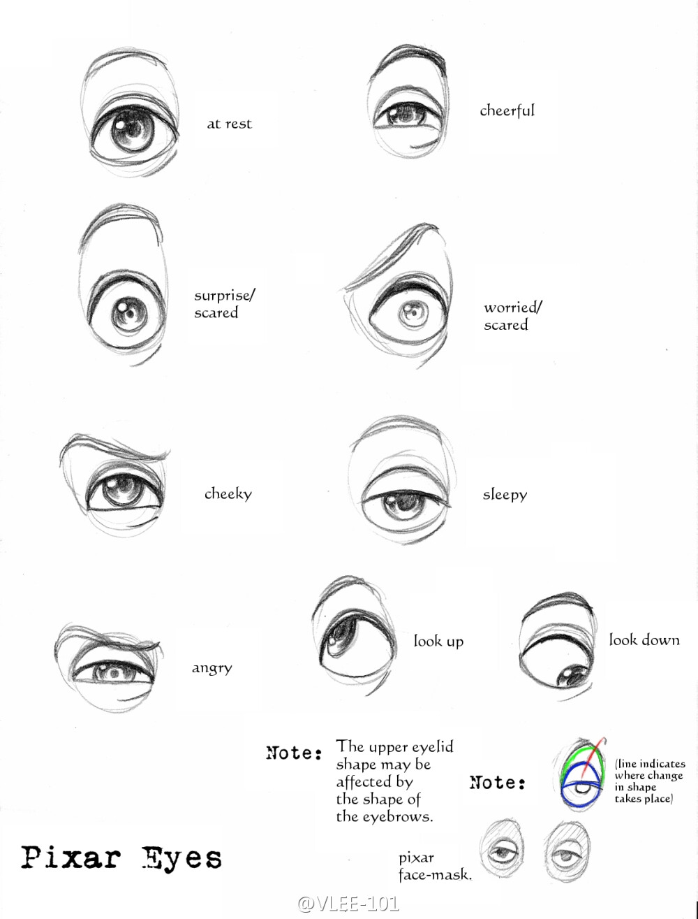 欧美风眼睛画法