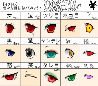 教程##动漫#动漫眼睛大全 动漫漫画眼睛素材大全 漫画眼睛教程