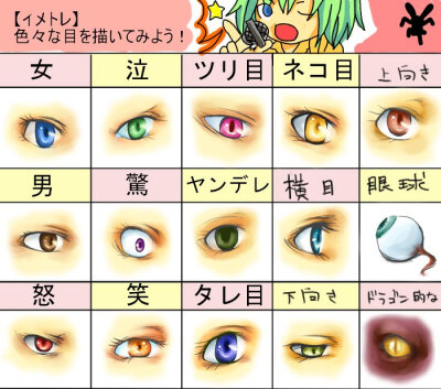 教程##动漫#动漫眼睛大全 动漫漫画眼睛素材大全 漫画眼睛匠烫