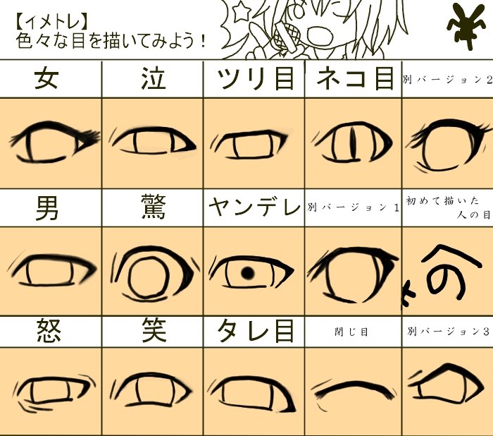教程##动漫#动漫眼睛大全 动漫漫画眼睛素材大全 漫画眼睛教程