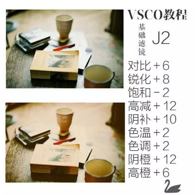 复古调 适合室内静物家具 最近收集了些觉得不错的教程并非原创