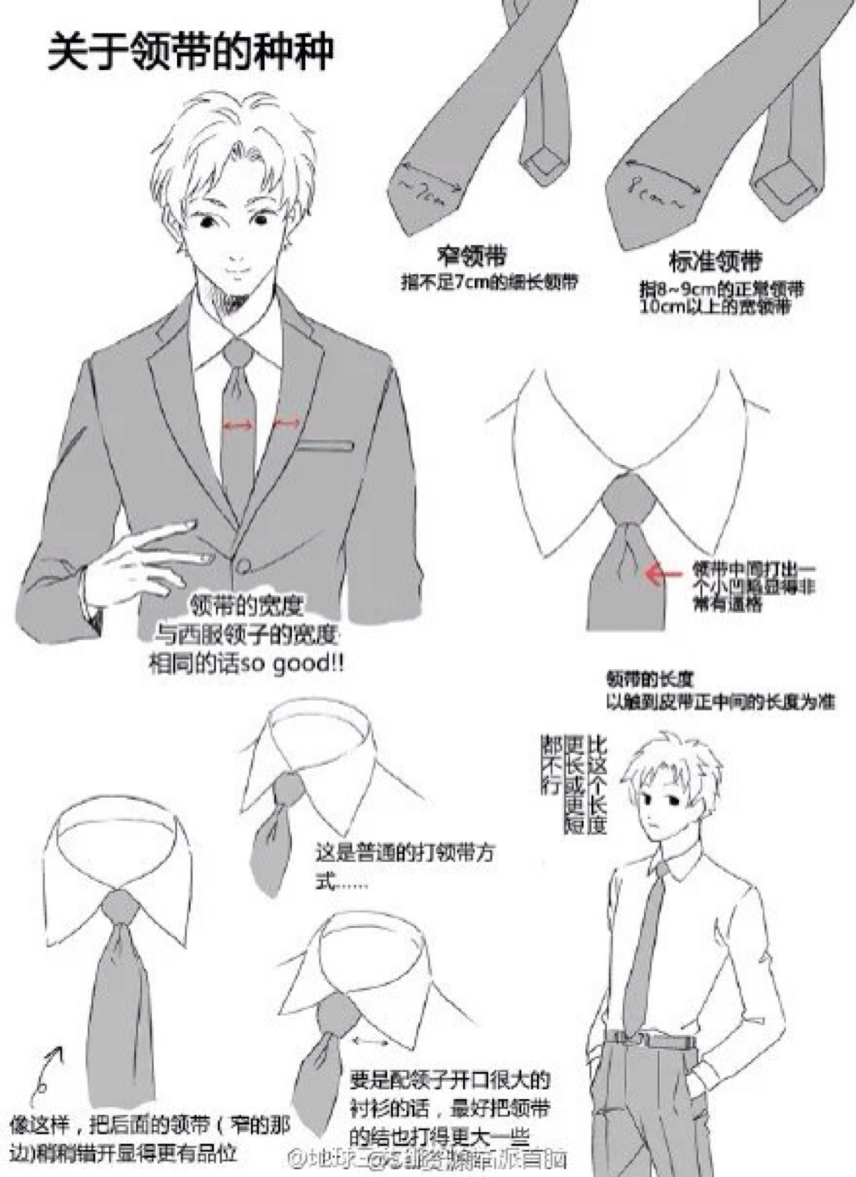 简单粗暴详细讲述了西装,衬衫,皮鞋以及穿着动漫绘画的注意事项,绘画