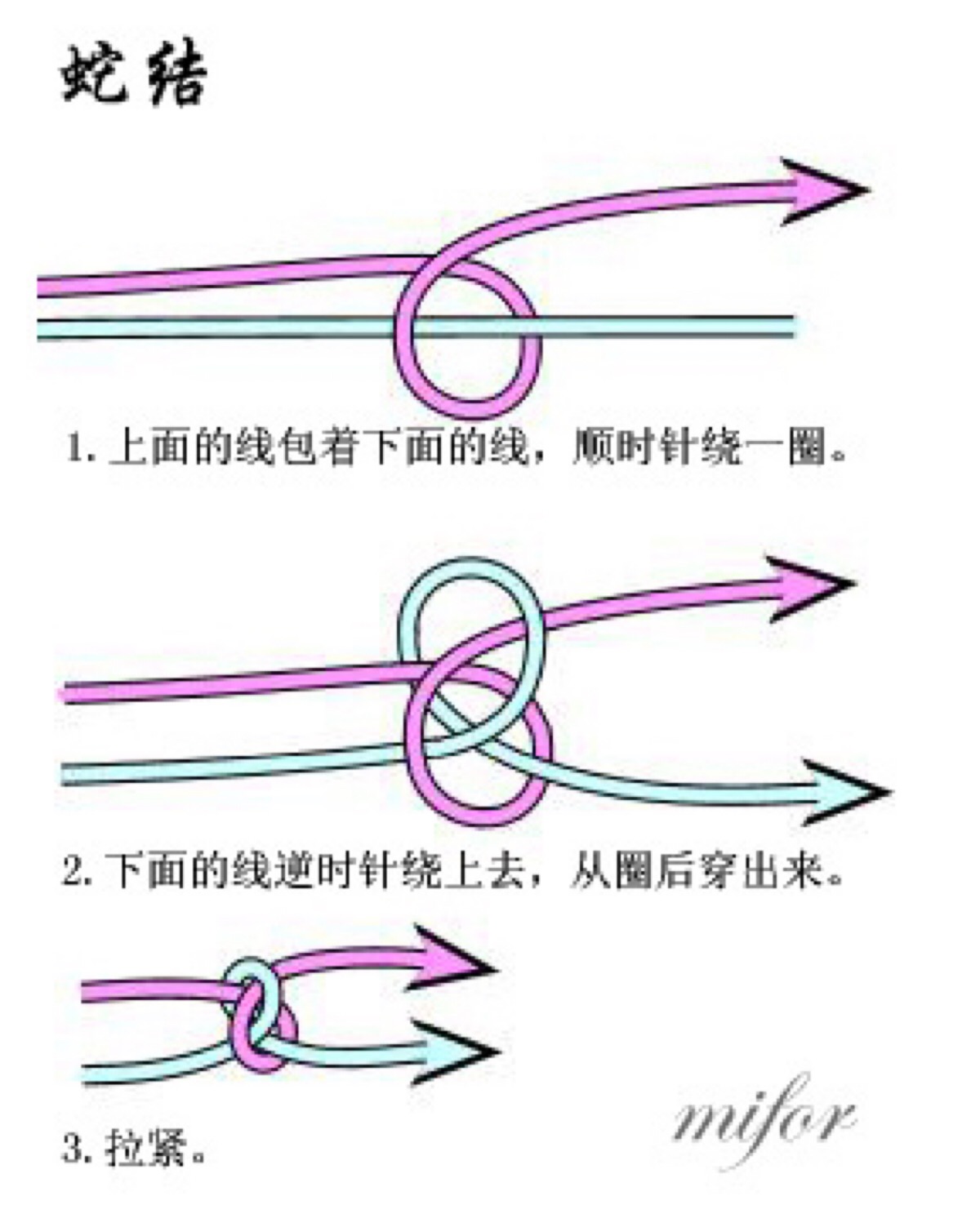 编绳蛇结的编法图解图片
