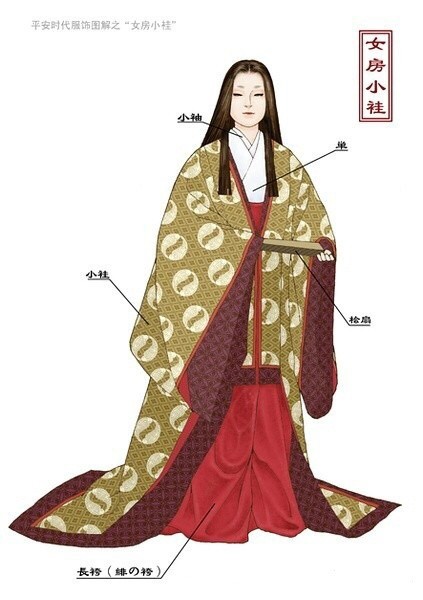 动漫日本平安时代男女服饰!