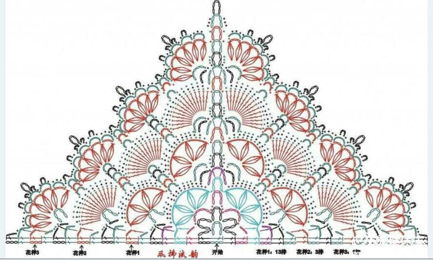 帝王花披肩的钩编图解图片
