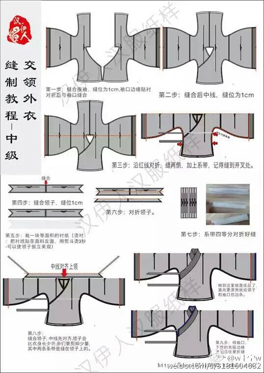 古代汉服制作基本步骤图片
