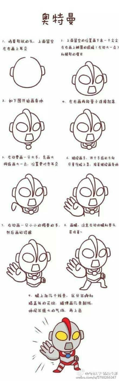 简易画