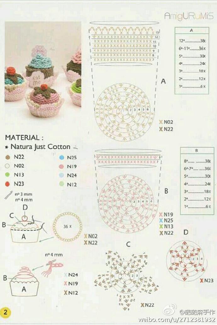 因为取消了很多团钩,所以放点解来弥补一下 #今日分享 蛋糕图解 针插