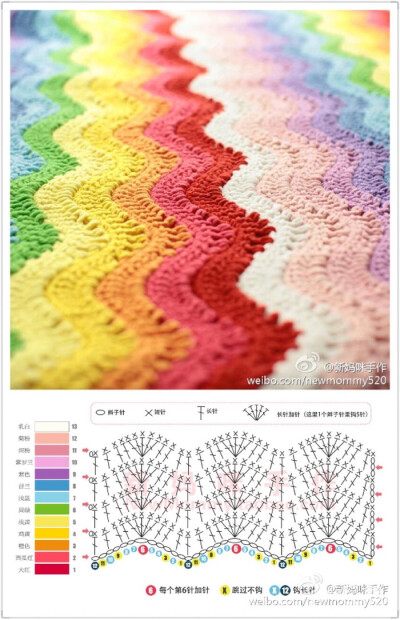 彩虹毯子25针钩法图解图片