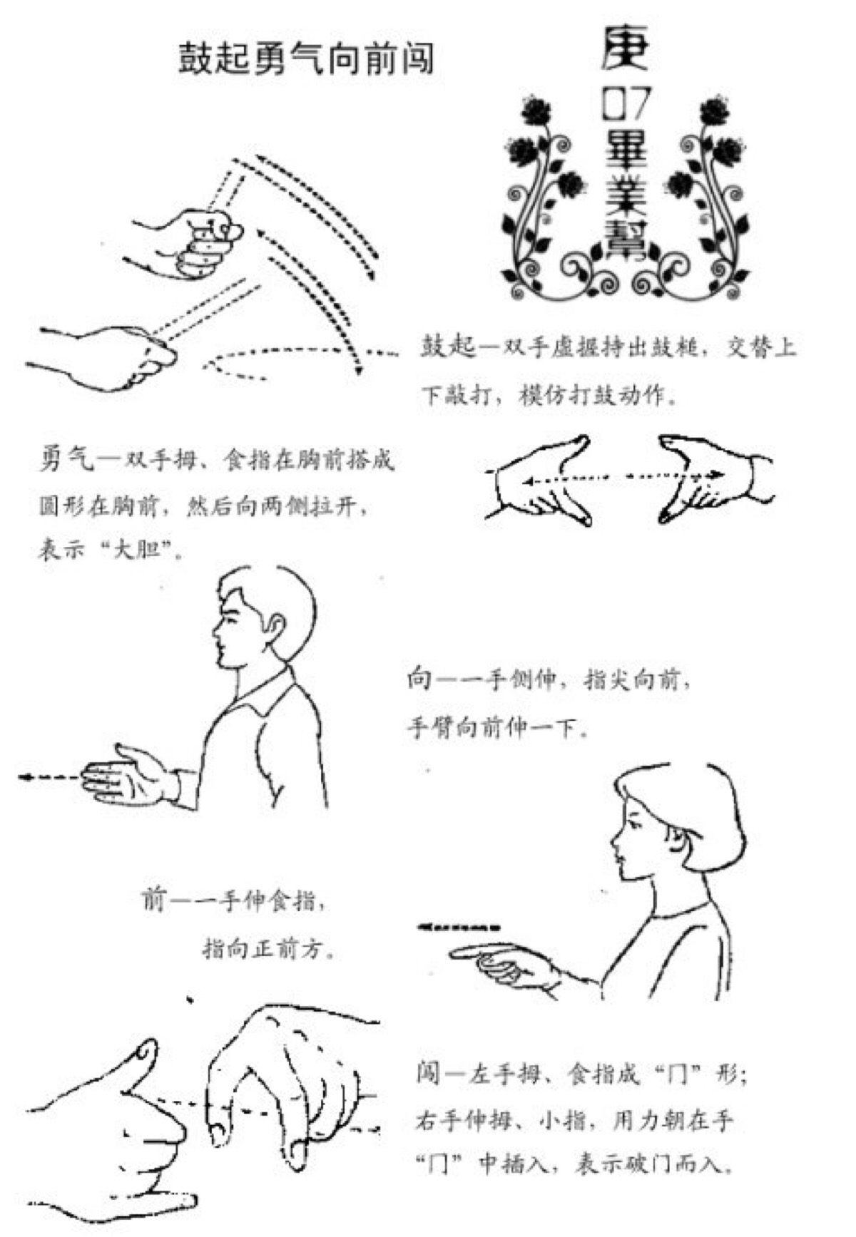 简单易学骂人的手语图片