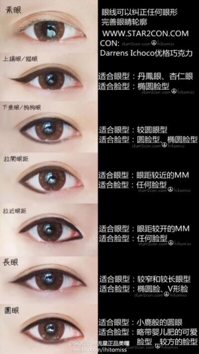 眼小适合什么眉毛