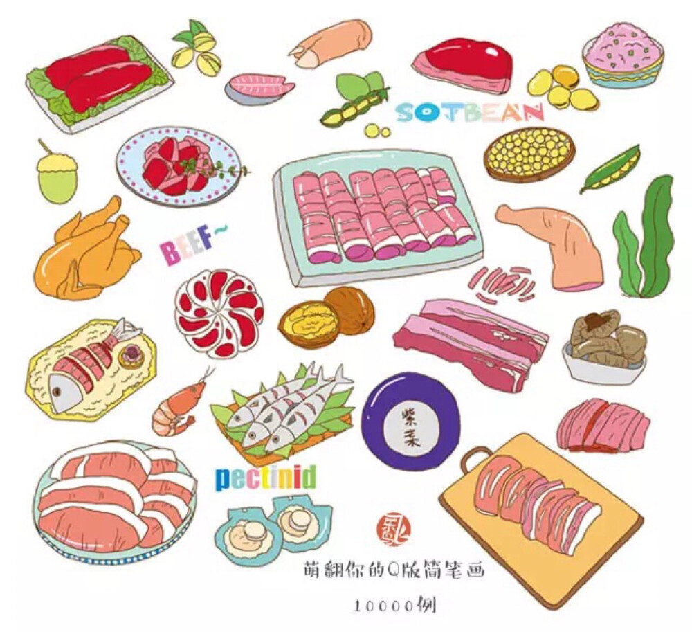 美食 食物 手帐q版素材 by飞乐鸟 侵删
