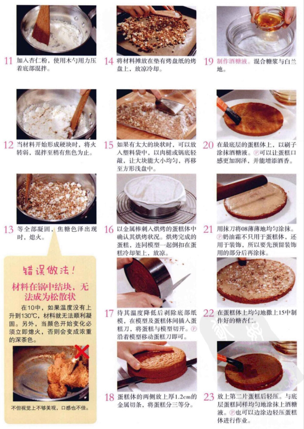 法式摩卡蛋糕. 配方与制作. (3)