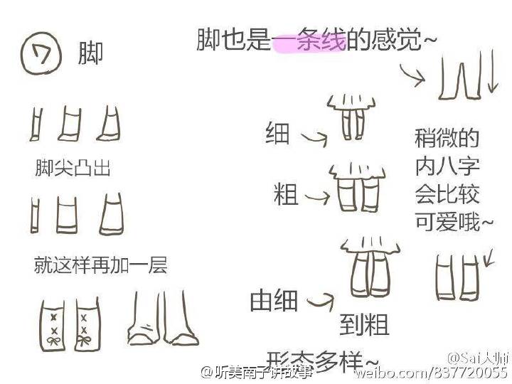 画画技巧初步图片