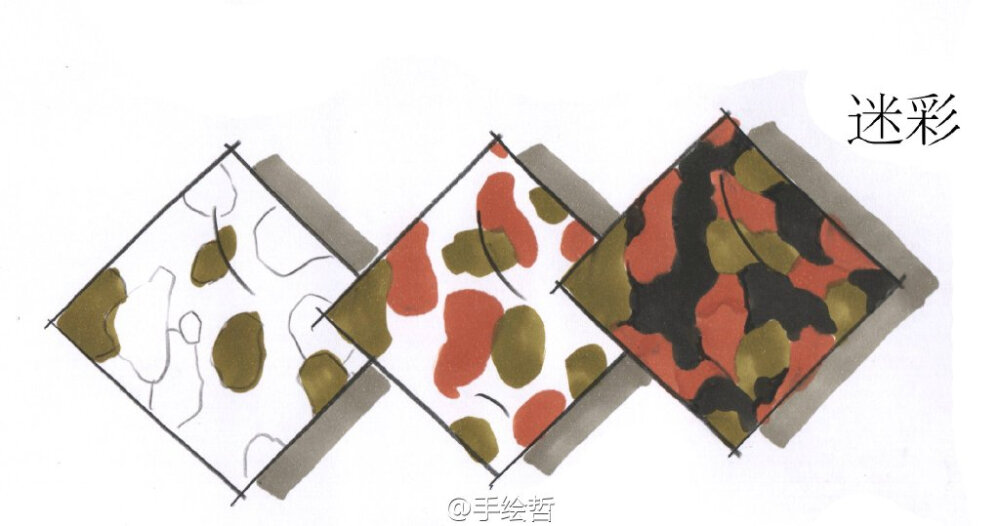 面料速写表现第三弹,使用工具:马克笔,彩铅,针管笔.